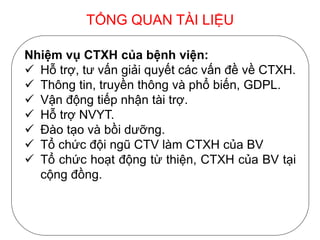 TỔNG QUAN TÀI LIỆU
Nhiệm vụ CTXH của bệnh viện:
 Hỗ trợ, tư vấn giải quyết các vấn đề về CTXH.
 Thông tin, truyền thông và phổ biến, GDPL.
 Vận động tiếp nhận tài trợ.
 Hỗ trợ NVYT.
 Đào tạo và bồi dưỡng.
 Tổ chức đội ngũ CTV làm CTXH của BV
 Tổ chức hoạt động từ thiện, CTXH của BV tại
cộng đồng.
 