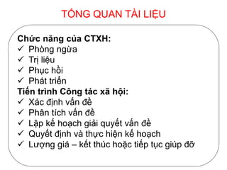 TỔNG QUAN TÀI LIỆU
Chức năng của CTXH:
 Phòng ngừa
 Trị liệu
 Phục hồi
 Phát triển
Tiến trình Công tác xã hội:
 Xác định vấn đề
 Phân tích vấn đề
 Lập kế hoạch giải quyết vấn đề
 Quyết định và thực hiện kế hoạch
 Lượng giá – kết thúc hoặc tiếp tục giúp đỡ
 