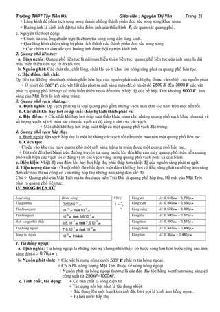 Trường THPT Tây Tiền Hải Giáo viên : Nguyễn Thị Yến Trang 21 
+ Lăng kính để phân tích song song thành những thành phần đơn sắc song song khác nhau. 
+ Buồng ảnh là kính ảnh đặt tại tiêu điểm ảnh của thấu kính L2 để quan sát quang phổ. 
c. Nguyên tắc hoạt động: 
+ Chùm tia qua ống chuẩn trực là chùm tia song song đến lăng kính. 
+ Qua lăng kính chùm sáng bị phân tích thành các thành phần đơn sắc song song. 
+ Các chùm tia đơn sắc qua buồng ảnh được hội tụ trên kính ảnh. 
2. Quang phổ liên tục: 
a. Định nghĩa: Quang phổ liên tục là dải màu biến thiên liên tục, quang phổ liên tục của ánh sáng là dải 
màu biến thiên liên tục từ đỏ tới tím. 
b. Nguồn phát: Các chất rắn, chất lỏng, chất khí có tỉ khối lớn nóng sáng phát ra quang phổ liên tục. 
c. Đặc điểm, tính chất: 
Qp liên tục không phụ thuộc thành phần hóa học của nguồn phát mà chỉ phụ thuộc vào nhiệt của nguồn phát 
+ Ở nhiệt độ 5000C, các vật bắt đầu phát ra ánh sáng màu đỏ; ở nhiệt độ 2500K đến 3000K các vật 
phát ra quang phổ liên tục có màu biến thiên từ đỏ đến tím. Nhiệt độ của bề Mặt Trời khoảng 6000K, ánh 
sáng của Mặt Trời là ánh sáng trắng. 
3. Quang phổ vạch phát xạ: 
a. Định nghĩa: Qp vạch phát xạ là loại quang phổ gồm những vạch màu đơn sắc nằm trên một nền tối. 
b. Các chất khí hay hơi có áp suất thấp bị kích thích phát ra. 
c. Đặc điểm: + Các chất khí hay hơi ở áp suất thấp khác nhau cho những quang phổ vạch khác nhau cả về 
số lượng vạch, vị trí, màu sắc của các vạch và độ sáng tỉ đối của các vạch. 
+ Mổi chất khí hay hơi ở áp suất thấp có một quang phổ vạch đặc trưng. 
4. Quang phổ vạch hấp thụ: 
a. Định nghĩa: Qp vạch hấp thụ là một hệ thống các vạch tối nằm trên một nền một quang phổ liên tục. 
b. Cách tạo: 
+ Chiếu vào khe của máy quang phổ một ánh sáng trắng ta nhận được một quang phổ liên tục. 
+ Đặt một đèn hơi Natri trên đường truyền tia sáng trước khi đến khe của máy quang phổ, trên nền quang 
phổ xuất hiện các vạch tối ở đúng vị trí các vạch vàng trong quang phổ vạch phát xạ của Natri. 
c. Điều kiện: Nhiệt độ của đám khí hay hơi hấp thụ phải thấp hơn nhiệt độ của nguồn sáng phát ra qplt. 
d. Hiện tượng đảo sắc: Ở một nhiệt độ nhất định, một đám khí hay hơi có khả năng phát ra những ánh sáng 
đơn sắc nào thì nó cũng có khả năng hấp thụ những ánh sáng đơn sắc đó. 
Chú ý: Quang phổ của Mặt Trời mà ta thu được trên Trái Đất là quang phổ hấp thụ, Bề mặt của Mặt Trời 
phát ra quang phổ liên tục. 
IV. SÓNG ĐIỆN TỪ 
Loại sóng Bước sóng Chú ý 
c 
f 
l = 
Vùng đỏ l : 0,640mm ¸ 0, 760mm 
Tia gamma Döôùi 10 12m - Vùng cam l : 0,590mm ¸ 0,650mm 
Tia Roengent 10 12m ñeán 10 9m - - Vùng vàng l : 0,570m m ¸ 0,600m m 
Tia tử ngoại 10 9m ñeán 3,8.10 7m - - Vùng lục l : 0,500mm ¸ 0,575mm 
Ánh sáng nhìn thấy 3,8.10 7m ñeán 7,6.10 7m - - Vùng lam l : 0, 450m m ¸ 0,510m m 
Tia hồng ngoại 7,6.10 7m ñeán 10 3m - - Vùng chàm l : 0, 440m m ¸ 0, 460m m 
Sóng vô tuyến 10 3m trôû leân - Vùng tím l : 0,38mm ¸ 0, 440mm 
1. Tia hồng ngoại: 
a. Định nghĩa: Tia hồng ngoại là những bức xạ không nhìn thấy, có bước sóng lớn hơn bước sóng cùa ánh 
sáng đỏ (l > 0,76mm ). 
b. Nguồn phát sinh: + Các vật bị nung nóng dưới 5000C phát ra tia hồng ngoại. 
+ Có 50% năng lượng Mặt Trời thuộc về vùng hồng ngoại. 
+ Nguồn phát tia hồng ngoại thường là các đèn dây tóc bằng Vonfram nóng sáng có 
công suất từ 250W-1000W. 
c. Tính chất, tác dụng: + Có bản chất là sóng điện từ. 
+ Tác dụng nổi bật nhất là tác dụng nhiệt. 
+ Tác dụng lên một loại kính ảnh đặc biệt gọi là kính ảnh hồng ngoại. 
+ Bị hơi nước hấp thụ. 
 