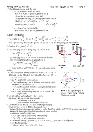 Trường THPT Tây Tiền Hải Giáo viên : Nguyễn Thị Yến Trang 3 
17. Dao động có phương trình đặc biệt: 
* x = a ± Acos(wt + j) với a = const 
Biên độ là A, tần số góc là w, pha ban đầu j 
x là toạ độ, x0 = Acos(wt + j) là li độ. 
Toạ độ vị trí cân bằng x = a, toạ độ vị trí biên x = a ± A 
Vận tốc v = x’ = x0’, gia tốc a = v’ = x” = x0” 
Hệ thức độc lập: a = -w2x0 
; 2 2 2 
0 A x ( v ) 
w 
= + 
* x = a ± Acos2(wt + j) (ta hạ bậc) 
Biên độ A/2; tần số góc 2w, pha ban đầu 2j. 
II. CON LẮC LÒ XO 
1. Tần số góc: k 
w = ; chu kỳ: T 2 2 m 
m 
k 
p p 
w 
f k 
w 
p p 
= = ; tần số: = 1 = = 
1 
T 2 2 
m 
Điều kiện dao động điều hoà: Bỏ qua ma sát, lực cản và vật dao động trong giới hạn đàn hồi 
2. Cơ năng: W = 1 mw 2 A 2 = 1 
kA 
2 2 2 
3. * Độ biến dạng của lò xo thẳng đứng khi vật ở VTCB: 
D l = mg 
ÞT 2 l0 
0 
k 
= p D 
g 
* Độ biến dạng của lò xo khi vật ở VTCB với con lắc lò xo 
nằm trên mặt phẳng nghiêng có góc nghiêng α: 
l mg sin 
T l 
D = a Þ 2 0 
0 
k 
sin 
g 
p 
a 
= D 
+ Chiều dài lò xo tại VTCB: lCB = l0 + Dl0 (l0 là chiều dài tự 
nhiên) 
+ Chiều dài cực tiểu (khi vật ở vị trí cao nhất): lMin = l0 + Dl0 – A 
+ Chiều dài cực đại (khi vật ở vị trí thấp nhất): lMax = l0 + Dl0 + A 
Þ lCB = (lMin + lMax)/2 
+ Khi A >Dl0 (Với Ox hướng xuống): 
- Thời gian lò xo nén 1 lần là thời gian ngắn nhất để vật đi 
từ vị trí x1 = -Dl0 đến x2 = -A. 
- Thời gian lò xo giãn 1 lần là thời gian ngắn nhất để vật đi 
từ vị trí x1 = -Dl0 đến x2 = A, 
Lưu ý: Trong một dao động (một chu kỳ) lò xo nén 2 lần 
và giãn 2 lần 
4. Lực kéo về hay lực hồi phục F = -kx = -mw2x 
Đặc điểm: * Là lực gây dao động cho vật. 
* Luôn hướng về VTCB 
* Biến thiên điều hoà cùng tần số với li độ 
Dl 
-A 
-A 
Né 
n 
5. Lực đàn hồi là lực đưa vật về vị trí lò xo không biến dạng. 
Có độ lớn Fđh = kx* (x* là độ biến dạng của lò xo) 
* Với con lắc lò xo nằm ngang thì lực kéo về và lực đàn hồi là một (vì tại VTCB lò xo không biến dạng) 
* Với con lắc lò xo thẳng đứng hoặc đặt trên mặt phẳng nghiêng 
+ Độ lớn lực đàn hồi có biểu thức: 
* Fđh = k|Dl0 + x| với chiều dương hướng xuống 
* Fđh = k|Dl0 - x| với chiều dương hướng lên 
+ Lực đàn hồi cực đại (lực kéo): FMax = k(Dl0 + A) = FKmax (lúc vật ở vị trí thấp nhất) 
+ Lực đàn hồi cực tiểu: 
* Nếu A < Dl0 Þ FMin = k(Dl0 - A) = FKMin 
giãn 
O 
x 
A 
nén 
Dl 
O giãn 
x 
A 
Hình a (A < 
Dl) 
Hình b (A > Dl) 
x 
- A 
A 
- 
D 
l 
0 Giã 
n 
Hình vẽ thể hiện thời gian lò 
xo nén và giãn trong 1 chu kỳ 
(Ox hướng xuống) 
 