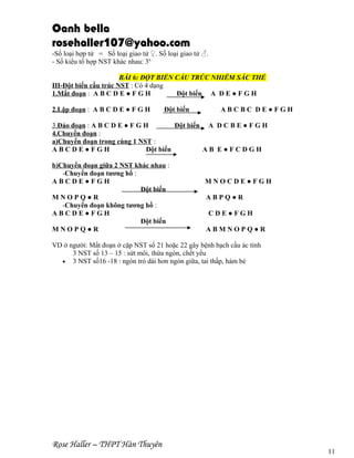 Oanh bella
rosehaller107@yahoo.com
-Số loại hợp tử = Số loại giao tử ♀. Số loại giao tử ♂.
- Số kiểu tổ hợp NST khác nhau: 3n
BÀI 6: ĐỘT BIẾN CẤU TRÚC NHIỄM SẮC THỂ
III-Đột biến cấu trúc NST : Có 4 dạng
1.Mất đoạn : A B C D E ● F G H
Đột biến A D E ● F G H
2.Lặp đoạn : A B C D E ● F G H

Đột biến

ABCBC DE●FGH

3.Đảo đoạn : A B C D E ● F G H
Đột biến A D C B E ● F G H
4.Chuyển đoạn :
a)Chuyển đoạn trong cùng 1 NST :
ABCDE●FGH
Đột biến
AB E●FCDGH
b)Chuyển đoạn giữa 2 NST khác nhau :
-Chuyển đoạn tương hổ :
ABCDE●FGH
Đột biến
MNOPQ●R
-Chuyển đoạn không tương hổ :
ABCDE●FGH
Đột biến
MNOPQ●R

MNOCDE●FGH
ABPQ●R
CDE●FGH
ABMNOPQ●R

VD ở người: Mất đoạn ở cặp NST số 21 hoặc 22 gây bệnh bạch cầu ác tính
3 NST số 13 – 15 : sứt môi, thừa ngón, chết yểu
• 3 NST số16 -18 : ngón trỏ dài hơn ngón giữa, tai thấp, hàm bé

Rose Haller – THPT Hàn Thuyên

11

 