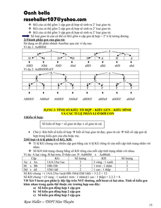 Oanh bella
rosehaller107@yahoo.com
 KG của cá thể gồm 1 cặp gen dị hợp sẽ sinh ra 21 loại giao tử.
 KG của cá thể gồm 2 cặp gen dị hợp sẽ sinh ra 22 loại giao tử.
 KG của cá thể gồm 3 cặp gen dị hợp sẽ sinh ra 23 loại giao tử.
Số loại giao tử của cá thể có KG gốm n cặp gen dị hợp = 2n tỉ lệ tương đương.
2)Thành phần gen của giao tử:
Sử dụng sơ đồ phân nhánh Auerbac qua các ví dụ sau:
Ví dụ 1: AaBbDd
A
a
B
b
B
b
D
d
D
D
D
d
D
d
ABD
ABd
AbD
Ví dụ 2: AaBbDDEeFF
A
B
D
E
e
E
F
F
F
ABDEF

ABDeF

AbDEF

Abd

aBD

aBd

abD

abd

a
b
D

B
D

b
D

e
F

E
F

e
F

E
F

e
F

AbDeF

aBDEF

aBDeF

abDEF

abDeF

DẠNG 3: TÍNH SỐ KIỂU TỔ HỢP – KIỂU GEN – KIỂU HÌNH
VÀ CÁC TỈ LỆ PHÂN LI Ở ĐỜI CON
1)Kiểu tổ hợp:
Số kiểu tổ hợp = số giao tử đực x số giao tử cái
•

Chú ý: Khi biết số kiểu tổ hợp  biết số loại giao tử đực, giao tử cái  biết số cặp gen dị
hợp trong kiểu gen của cha hoặc mẹ.
2)Số loại và tỉ lệ phân li về KG, KH:
 Tỉ lệ KG chung của nhiều cặp gen bằng các tỉ lệ KG riêng rẽ của mỗi cặp tính trạng nhân với
nhau.
 Số KH tính trạng chung bằng số KH riêng của mỗi cặp tính trạng nhân với nhau.
Ví dụ: A hạt vàng, B hạt trơn, D thân cao. P: AabbDd x AaBbdd.
Cặp
KG
Số lượng
KH
Số lượng
Aa x Aa
1AA:2Aa:1aa
3
3 vàng : 1 xanh
2
bb x Bb
1Bb:1bb
2
1 trơn : 1 nhăn
2
Dd x dd
1Dd:1dd
2
1 cao : 1 thấp
2
Số KG chung = ( 1AA:2Aa:1aa)(1Bb:1bb)(1Dd:1dd) = 3.2.2 = 12.
Số KH chung = (3 vàng : 1 xanh)(1 trơn : 1 nhăn)(1 cao : 1 thấp) = 2.2.2 = 8.
VD Xét 5 locut gen phân ly độc lập trên NST thường, mỗi locut có hai alen. Tính số kiểu gen
khác nhau trong quần thể thuộc các trường hợp sau đây:
a) Số kiểu gen đồng hợp 1 cặp gen
b) Số kiểu gen đồng hợp 2 cặp gen
c) Số kiểu gen đồng hợp 3 cặp gen

Rose Haller – THPT Hàn Thuyên

15

 
