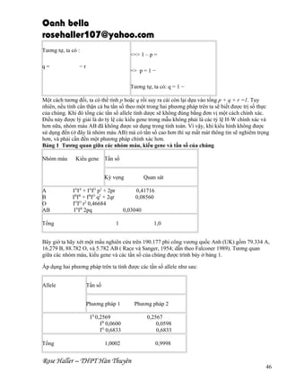 Oanh bella
rosehaller107@yahoo.com
Tương tự, ta có :
q=

<=> 1 – p =

−r

=> p = 1 −
Tương tự, ta có: q = 1 −

Một cách tương đối, ta có thể tính p hoặc q rồi suy ra cái còn lại dựa vào tổng p + q + r =1. Tuy
nhiên, nếu tính cẩn thận cả ba tần số theo một trong hai phương pháp trên ta sẽ biết được trị số thực
của chúng. Khi đó tổng các tần số allele tính dược sẽ không đúng bằng đơn vị một cách chính xác.
Điều này được lý giải là do tỷ lệ các kiểu gene trong mẫu không phải là các tỷ lệ H-W chính xác và
hơn nữa, nhóm máu AB đã không được sử dụng trong tính toán. Vì vậy, khi kiểu hình không được
sử dụng đến (ở đây là nhóm máu AB) mà có tần số cao hơn thì sự mất mát thông tin sẽ nghiêm trọng
hơn, và phải cần đến một phương pháp chính xác hơn.
Bảng 1 Tương quan giữa các nhóm máu, kiểu gene và tần số của chúng
Nhóm máu

Kiểu gene

Tần số
Kỳ vọng

A
B
O
AB

IAIA + IAIO p2 + 2pr
IBIB + IBIO q2 + 2qr
IOIO r2 0,46684
IAIB 2pq

Tổng

Quan sát
0,41716
0,08560

0,03040
1

1,0

Bây giờ ta hãy xét một mẩu nghiên cứu trên 190.177 phi công vương quốc Anh (UK) gồm 79.334 A,
16.279 B, 88.782 O, và 5.782 AB ( Race và Sanger, 1954; dẫn theo Falconer 1989). Tương quan
giữa các nhóm máu, kiểu gene và các tần số của chúng được trình bày ở bảng 1.
Áp dụng hai phương pháp trên ta tính được các tần số allele như sau:
Allele

Tần số
Phương pháp 1

Phương pháp 2

IA 0,2569
IB 0,0600
IO 0,6833
Tổng

0,2567
0,0598
0,6833

1,0002

0,9998

Rose Haller – THPT Hàn Thuyên

46

 