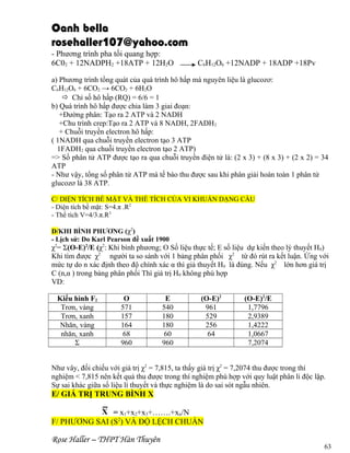 Oanh bella
rosehaller107@yahoo.com
- Phương trình pha tối quang hợp:
6C02 + 12NADPH2 +18ATP + 12H2O

C6H12O6 +12NADP + 18ADP +18Pv

a) Phương trình tổng quát của quá trình hô hấp mà nguyên liệu là glucozơ:
C6H12O6 + 6CO2 → 6CO2 + 6H2O
 Chỉ số hô hấp (RQ) = 6/6 = 1
b) Quá trình hô hấp được chia làm 3 giai đoạn:
+Đường phân: Tạo ra 2 ATP và 2 NADH
+Chu trình crep:Tạo ra 2 ATP và 8 NADH, 2FADH2
+ Chuỗi truyền electron hô hấp:
( 1NADH qua chuỗi truyền electron tạo 3 ATP
1FADH2 qua chuỗi truyền electron tạo 2 ATP)
=> Số phân tử ATP được tạo ra qua chuỗi truyền điện tử là: (2 x 3) + (8 x 3) + (2 x 2) = 34
ATP
- Như vậy, tổng số phân tử ATP mà tế bào thu được sau khi phân giải hoàn toàn 1 phân tử
glucozơ là 38 ATP.
C/ DIỆN TÍCH BỀ MẶT VÀ THỂ TÍCH CỦA VI KHUẨN DẠNG CẦU
- Diện tích bề mặt: S=4.π .R2
- Thể tích V=4/3.π.R3
D/KHI BÌNH PHƯƠNG (χ2)
- Lịch sử: Do Karl Pearson đề xuất 1900

χ2= Σ(O-E)2/E (χ2: Khi bình phương; O Số liệu thực tế; E số liệu dự kiến theo lý thuyết H0)
Khi tìm được χ2 người ta so sánh với 1 bảng phân phối χ2 từ đó rút ra kết luận. Ứng với
mức tự do n xác định theo độ chính xác α thì giả thuyết H0 là đúng. Nếu χ2 lớn hơn giá trị
C (n,α ) trong bảng phân phối Thì giá trị H0 không phù hợp
VD:
Kiểu hình F2
Trơn, vàng
Trơn, xanh
Nhăn, vàng
nhăn, xanh
Σ

O
571
157
164
68
960

E
540
180
180
60
960

(O-E)2
961
529
256
64

(O-E)2/E
1,7796
2,9389
1,4222
1,0667
7,2074

Như vây, đối chiếu với giá trị χ2 = 7,815, ta thấy giá trị χ2 = 7,2074 thu được trong thí
nghiệm < 7,815 nên kết quả thu được trong thí nghiệm phù hợp với quy luật phân li độc lập.
Sự sai khác giữa số liệu lí thuyết và thực nghiệm là do sai sót ngẫu nhiên.

E/ GIÁ TRỊ TRUNG BÌNH X
X = x1+x2+x3+…….+xn/N
F/ PHƯƠNG SAI (S2) VÀ ĐỘ LỆCH CHUẨN

Rose Haller – THPT Hàn Thuyên

63

 