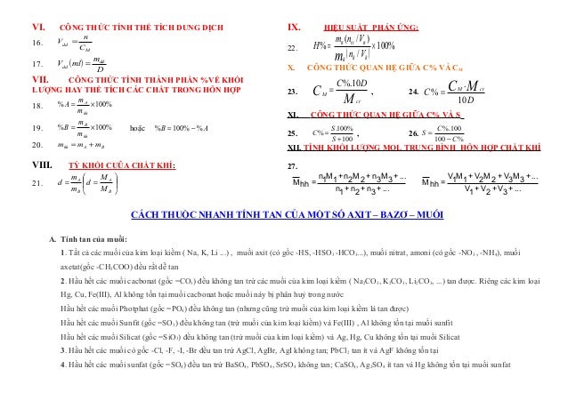 Cach Tinh Nồng độ Mol để Giải Cac Dạng Bai Tập Hoa Học Lien Quan