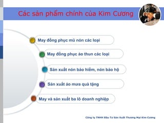 Công ty TNHH Đầu Tư Sản Xuất Thương Mại Kim Cương
Các sản phẩm chính của Kim Cương
May và sản xuất ba lô doanh nghiệp
Sản xuất áo mưa quà tặng
Sản xuất nón bảo hiểm, nón bảo hộ
May đồng phục áo thun các loại
May đồng phục mũ nón các loại
 