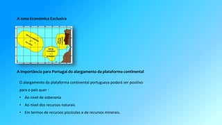 A zona Económica Exclusiva 
A importância para Portugal do alargamento da plataforma continental 
O alargamento da plataforma continental portuguesa poderá ser positivo 
para o país quer : 
• Ao nível de soberania 
• Ao nível dos recursos naturais 
• Em termos de recursos piscícolas e de recursos minerais. 
 