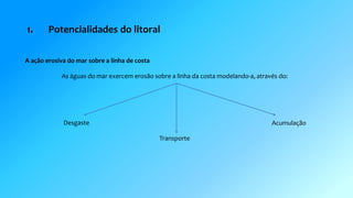 1. Potencialidades do litoral 
A ação erosiva do mar sobre a linha de costa 
As águas do mar exercem erosão sobre a linha da costa modelando-a, através do: 
Desgaste 
Transporte 
Acumulação 
 