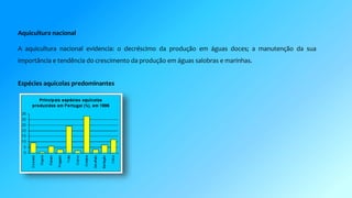Aquicultura nacional 
A aquicultura nacional evidencia: o decréscimo da produção em águas doces; a manutenção da sua 
importância e tendência do crescimento da produção em águas salobras e marinhas. 
Espécies aquícolas predominantes 
 