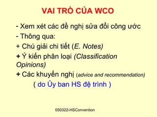 VAI TRÒ CỦA WCO
- Xem xét các đề nghị sửa đổi công ước
- Thông qua:
+ Chú giải chi tiết (E. Notes)
+ Ý kiến phân loại (Classification
Opinions)
+ Các khuyến nghị (advice and recommendation)
      ( do Ủy ban HS đệ trình )


             050322-HSConvention
 