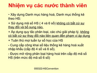 Nhiệm vụ các nước thành viên
- Xây dựng Danh mục hàng hoá, Danh mục thống kê
theo HS:
+ Sử dụng mã số HS ( 4 và 6 số) không có bất cứ sự
thay đổi và bổ sung nào.
+ Áp dụng quy tắc phân loại, các chú giải pháp lý, không
có bất cứ sự thay đổi nào liên quan đến phạm vi áp dụng
+ Tuân thủ mọi tuần tự số học của HS
- Cung cấp công khai số liệu thống kê hàng hoá xuất
nhập khẩu (cấp độ 4 số và 6 số).
- Được mở rộng phân loại hàng hoá trên cấp độ mã số
HS (trên mức độ mã số 6 số)


                 050322-HSConvention
 
