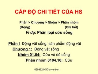 CẤP ĐỘ CHI TIẾT CỦA HS
     Phần > Chương > Nhóm > Phân nhóm
     (Rộng)                   (Chi tiết)
         Ví dụ: Phân loại cừu sống

Phần I Động vật sống, sản phẩm động vật
  Chương 1: Động vật sống
    Nhóm 01.04: Cừu và dê sống
         Phân nhóm 0104.10: Cừu

              050322-HSConvention
 