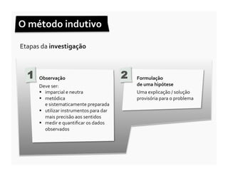 O	
  método	
  indutivo	
  	
  

Etapas	
  da	
  investigação	
  	
  



   1      Observação	
                                         2   Formulação	
  	
  
          Deve	
  ser:	
                                           de	
  uma	
  hipótese	
  
            imparcial	
  e	
  neutra	
                            Uma	
  explicação	
  /	
  solução	
  
            metódica	
  	
                                        provisória	
  para	
  o	
  problema	
  
             	
  e	
  sistematicamente	
  preparada	
  
            utilizar	
  instrumentos	
  para	
  dar	
  
                 mais	
  precisão	
  aos	
  sentidos	
  	
  
            medir	
  e	
  quantiﬁcar	
  os	
  dados	
  
                 observados	
  
 