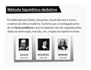 Método	
  hipotético-­‐dedutivo	
  

Foi	
  defendido	
  por	
  Galileu,	
  Descartes,	
  Claude	
  Bernard	
  e	
  outros	
  
criadores	
  da	
  ciência	
  moderna.	
  Sustenta	
  que	
  a	
  investigação	
  parte	
  	
  
de	
  um	
  facto-­‐problema	
  e	
  que	
  as	
  hipóteses	
  não	
  são	
  sugeridas	
  pelos	
  
dados	
  da	
  observação,	
  mas	
  são,	
  sim,	
  criações	
  do	
  espírito	
  humano.	
  




                GALILEU	
               DESCARTES	
                BERNARD	
  
                 1554-­‐1642	
            1596-­‐1650	
             1813-­‐1878	
  
 