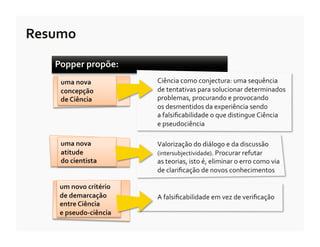 Resumo	
  

     Popper	
  propõe:	
  
      uma	
  nova	
                Ciência	
  como	
  conjectura:	
  uma	
  sequência	
  	
  	
  	
  	
  	
  	
  	
  	
  	
  	
  	
  	
  	
  	
  	
  	
  
      concepção	
                  de	
  tentativas	
  para	
  solucionar	
  determinados	
  
      de	
  Ciência	
              problemas,	
  procurando	
  e	
  provocando	
  	
  	
  	
  	
  	
  	
  	
  	
  	
  	
  	
  	
  	
  	
  	
  	
  	
  	
  	
  	
  	
  	
  	
  
                                   os	
  desmentidos	
  da	
  experiência	
  sendo	
  	
  	
  	
  	
  	
  	
  	
  	
  	
  	
  	
  	
  	
  	
  	
  	
  	
  	
  	
  	
  	
  	
  	
  
                                   a	
  falsiﬁcabilidade	
  o	
  que	
  distingue	
  Ciência	
  	
  	
  	
  	
  	
  	
  	
  	
  	
  	
  	
  	
  	
  	
  	
  
                                   e	
  pseudociência	
  

      uma	
  nova	
                Valorização	
  do	
  diálogo	
  e	
  da	
  discussão	
  
      atitude	
                    (intersubjectividade).	
  Procurar	
  refutar	
  	
  	
  	
  	
  	
  	
  	
  	
  	
  	
  
      do	
  cientista	
            as	
  teorias,	
  isto	
  é,	
  eliminar	
  o	
  erro	
  como	
  via	
  
                                   de	
  clariﬁcação	
  de	
  novos	
  conhecimentos	
  

      um	
  novo	
  critério	
  
      de	
  demarcação	
           A	
  falsiﬁcabilidade	
  em	
  vez	
  de	
  veriﬁcação	
  
      entre	
  Ciência	
  	
  
      e	
  pseudo-­‐ciência	
  
 