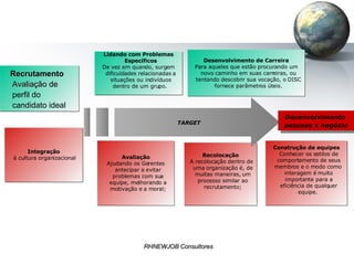 Integração à cultura organizacional Lidando com Problemas Específicos De vez em quando, surgem dificuldades relacionadas a situações ou indivíduos dentro de um grupo.  Desenvolvimento de   Carreira Para aqueles que estão procurando um novo caminho em suas carreiras, ou tentando descobrir sua vocação, o DISC fornece parâmetros úteis. Avaliação Ajudando os Gerentes antecipar e evitar problemas com sua equipe, melhorando a motivação e a moral; Recolocação A recolocação dentro de uma organização é, de muitas maneiras, um processo similar ao recrutamento; TARGET  Desenvolvimento  pessoas x negócio Recrutamento  Avaliação de  perfil do candidato ideal Construção de equipes  Conhecer os estilos de comportamento de seus membros e o modo como  interagem é muito importante para a eficiência de qualquer equipe.  