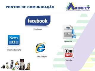PONTOS DE COMUNICAÇÃO
Informe Semanal
Facebook
Site Abinpet
Imprensa
Youtube
 