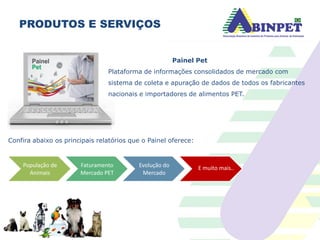 PRODUTOS E SERVIÇOS
Painel Pet
Plataforma de informações consolidados de mercado com
sistema de coleta e apuração de dados de todos os fabricantes
nacionais e importadores de alimentos PET.
População de
Animais
Faturamento
Mercado PET
Evolução do
Mercado
Confira abaixo os principais relatórios que o Painel oferece:
E muito mais..
 