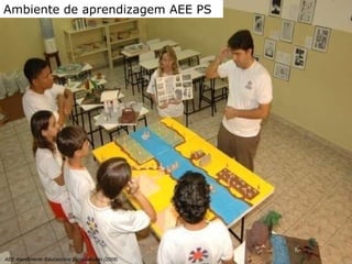 AEE Atendimento Educacional Especializado (2008) Ambiente de aprendizagem AEE PS 