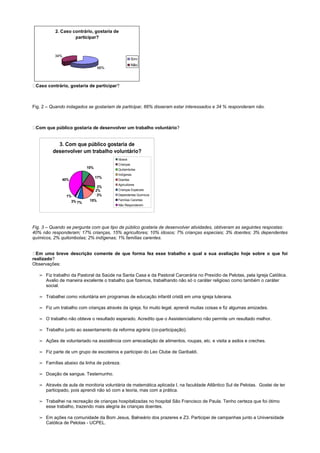 Caso contrário, gostaria de participar?
Fig. 2 – Quando indagados se gostariam de participar, 66% disseram estar interessados e 34 % responderam não.
Com que público gostaria de desenvolver um trabalho voluntário?
Fig. 3 – Quando se pergunta com que tipo de público gostaria de desenvolver atividades, obtiveram as seguintes respostas:
40% não responderam; 17% crianças, 15% agricultores; 10% idosos; 7% crianças especiais; 3% doentes; 3% dependentes
químicos, 2% quilombolas; 2% indígenas; 1% famílias carentes.
Em uma breve descrição comente de que forma fez esse trabalho e qual a sua avaliação hoje sobre o que foi
realizado?
Observações:
➢ Fiz trabalho da Pastoral da Saúde na Santa Casa e da Pastoral Carcerária no Presídio de Pelotas, pela Igreja Católica.
Avalio de maneira excelente o trabalho que fizemos, trabalhando não só o caráter religioso como também o caráter
social.
➢ Trabalhei como voluntária em programas de educação infantil cristã em uma igreja luterana.
➢ Fiz um trabalho com crianças através da igreja, foi muito legal, aprendi muitas coisas e fiz algumas amizades.
➢ O trabalho não obteve o resultado esperado. Acredito que o Assistencialismo não permite um resultado melhor.
➢ Trabalho junto ao assentamento da reforma agrária (co-participação).
➢ Ações de voluntariado na assistência com arrecadação de alimentos, roupas, etc. e visita a asilos e creches.
➢ Fiz parte de um grupo de escoteiros e participei do Leo Clube de Garibaldi.
➢ Famílias abaixo da linha de pobreza.
➢ Doação de sangue. Testemunho.
➢ Através de aula de monitoria voluntária de matemática aplicada I, na faculdade Atlântico Sul de Pelotas. Gostei de ter
participado, pois aprendi não só com a teoria, mas com a prática.
➢ Trabalhei na recreação de crianças hospitalizadas no hospital São Francisco de Paula. Tenho certeza que foi ótimo
esse trabalho, trazendo mais alegria às crianças doentes.
➢ Em ações na comunidade da Bom Jesus, Balneário dos prazeres e Z3. Participei de campanhas junto a Universidade
Católica de Pelotas - UCPEL.
2. Caso contrário, gostaria de
participar?
66%
34%
Sim
Não
3. Com que público gostaria de
desenvolver um trabalho voluntário?
10%
17%
2%
15%
7%3%
40%
2%
3%1%
Idosos
Crianças
Quilambolas
Indígenas
Doentes
Agricultores
Crianças Especiais
Dependentes Quimicos
Familias Carentes
Não Responderam
 