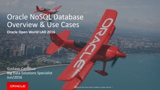 Copyright © 2016, Oracle and/or its affiliates. All rights reserved. |
Oracle NoSQL Database
Overview & Use Cases
Oracle Open World LAD 2016
Gustavo Castilhos
Big Data Solutions Specialist
Jun/2016
 