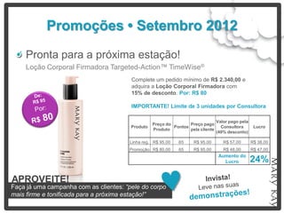 Promoções • Setembro 2012
    Pronta para a próxima estação!
    Loção Corporal Firmadora Targeted-Action™ TimeWise®
                                        Complete um pedido mínimo de R$ 2.340,00 e
                                        adquira a Loção Corporal Firmadora com
                                        15% de desconto. Por: R$ 80

                                        IMPORTANTE! Limite de 3 unidades por Consultora

                                                                                 Valor pago pela
                                                  Preço do        Preço pago
                                        Produto            Pontos                  Consultora       Lucro
                                                  Produto         pela cliente
                                                                                 (40% desconto)

                                       Linha reg. R$ 95,00   65     R$ 95,00        R$ 57,00       R$ 38,00
                                       Promoção R$ 80,00     65     R$ 95,00        R$ 48,00       R$ 47,00
                                                                                  Aumento do
                                                                                    Lucro          24%

APROVEITE!
Faça já uma campanha com as clientes: “pele do corpo
mais firme e tonificada para a próxima estação!”
 