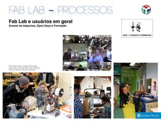 Em sentido horário, a partir da esqueda:
Open Day no Fab Lab Berlin, Fab Academy,
Fab Lab Utrecht, Fab Lab Amsterdam
Fab Lab e usuários em geral
Acesso às máquinas, Open Days e Formação
EIXO 1: ACESSO E FORMAÇÃO
FAB LAB - PROCESSOS
 