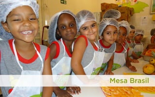 Mesa Brasil

 