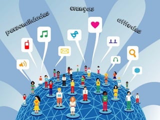 personalidades
crenças
atitudes
 