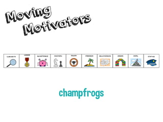 Moving Motivators
version 1.01
The cards in this document are part of the Management 3.0 course. They represent the
10 intrinsic motivators of the people in an organization. You can find a description of
their use at the following location:
http://www.management30.com/moving-motivators/
I have plenty of things to investigate
and to think about.
management30.com
My personal values are reflected in
the group and this boosts my loyalty.
management30.com
Moving Motivators
version 1.01
The cards in this document are part of the Management 3.0 course. They represent the
10 intrinsic motivators of the people in an organization. You can find a description of
their use at the following location:
http://www.management30.com/moving-motivators/
I have plenty of things to investigate
and to think about.
management30.com
My personal values are reflected in
the group and this boosts my loyalty.
management30.com
The people around me approve of
what I do and who I am.
management30.com
My work challenges my competence
but it is still within my abilities.
management30.com
There’s enough room for me to
influence what happens around me.
management30.com
I am independent of others with my
own work and responsibilities.
management30.com
The people around me approve of
what I do and who I am.
management30.com
My work challenges my competence
but it is still within my abilities.
management30.com
There’s enough room for me to
influence what happens around me.
management30.com
I am independent of others with my
own work and responsibilities.
management30.com
The people around me approve of
what I do and who I am.
management30.com
My work challenges my competence
but it is still within my abilities.
management30.com
There’s enough room for me to
influence what happens around me.
management30.com
I am independent of others with my
own work and responsibilities.
management30.com
The people around me approve of
what I do and who I am.
management30.com
My work challenges my competence
but it is still within my abilities.
management30.com
There’s enough room for me to
influence what happens around me.
management30.com
I am independent of others with my
own work and responsibilities.
management30.com
I have good social contacts with the
people in and around my work.
management30.com
There are enough rules and policies
for a stable environment.
management30.com
My purpose in life is reflected in the
work that I do.
management30.com
My position is good and recognized
by the people who work with me.
management30.com
I have good social contacts with the
people in and around my work.
management30.com
There are enough rules and policies
for a stable environment.
management30.com
My purpose in life is reflected in the
work that I do.
management30.com
My position is good and recognized
by the people who work with me.
management30.com
I have good social contacts with the
people in and around my work.
management30.com
There are enough rules and policies
for a stable environment.
management30.com
My purpose in life is reflected in the
work that I do.
management30.com
My position is good and recognized
by the people who work with me.
management30.com
I have good social contacts with the
people in and around my work.
management30.com
There are enough rules and policies
for a stable environment.
management30.com
My purpose in life is reflected in the
work that I do.
management30.com
My position is good and recognized
by the people who work with me.
management30.com
champfrogs
Moving
Motivators
 