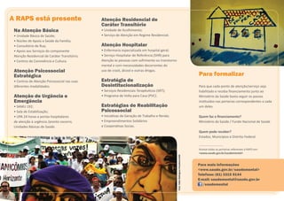 Srt Raps RAPS (Rede de Atencao Psicossocial) | PDF