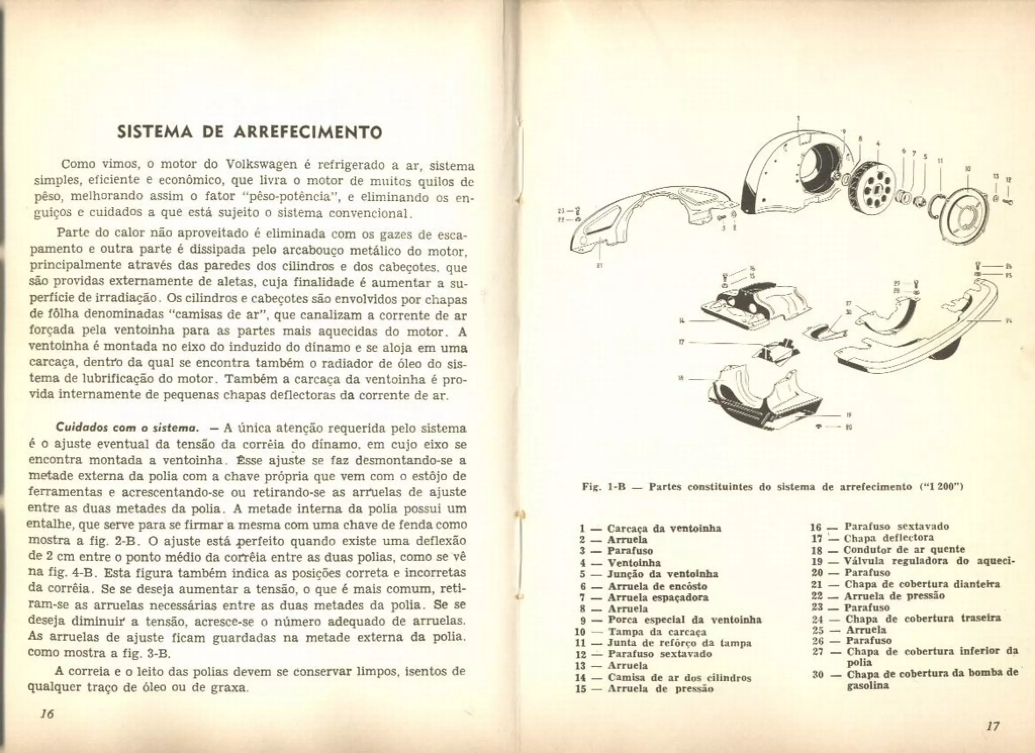 FUSCA e OU VW - LIVRO "Conheça seu Volkswagen AR" 151 pg