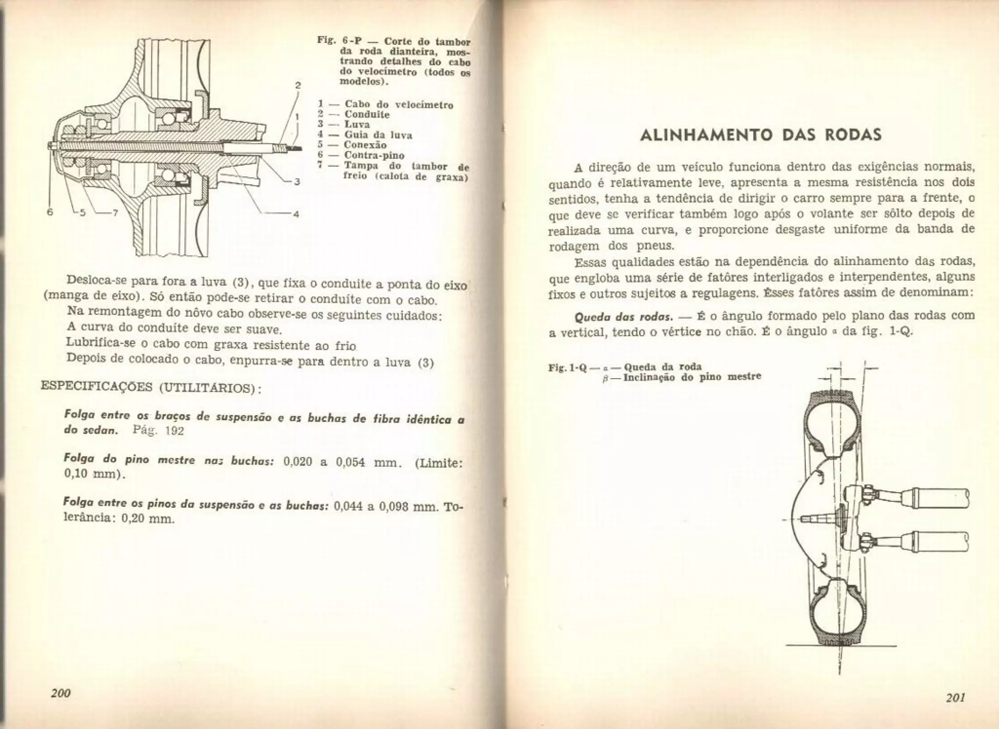 FUSCA e OU VW - LIVRO "Conheça seu Volkswagen AR" 151 pg