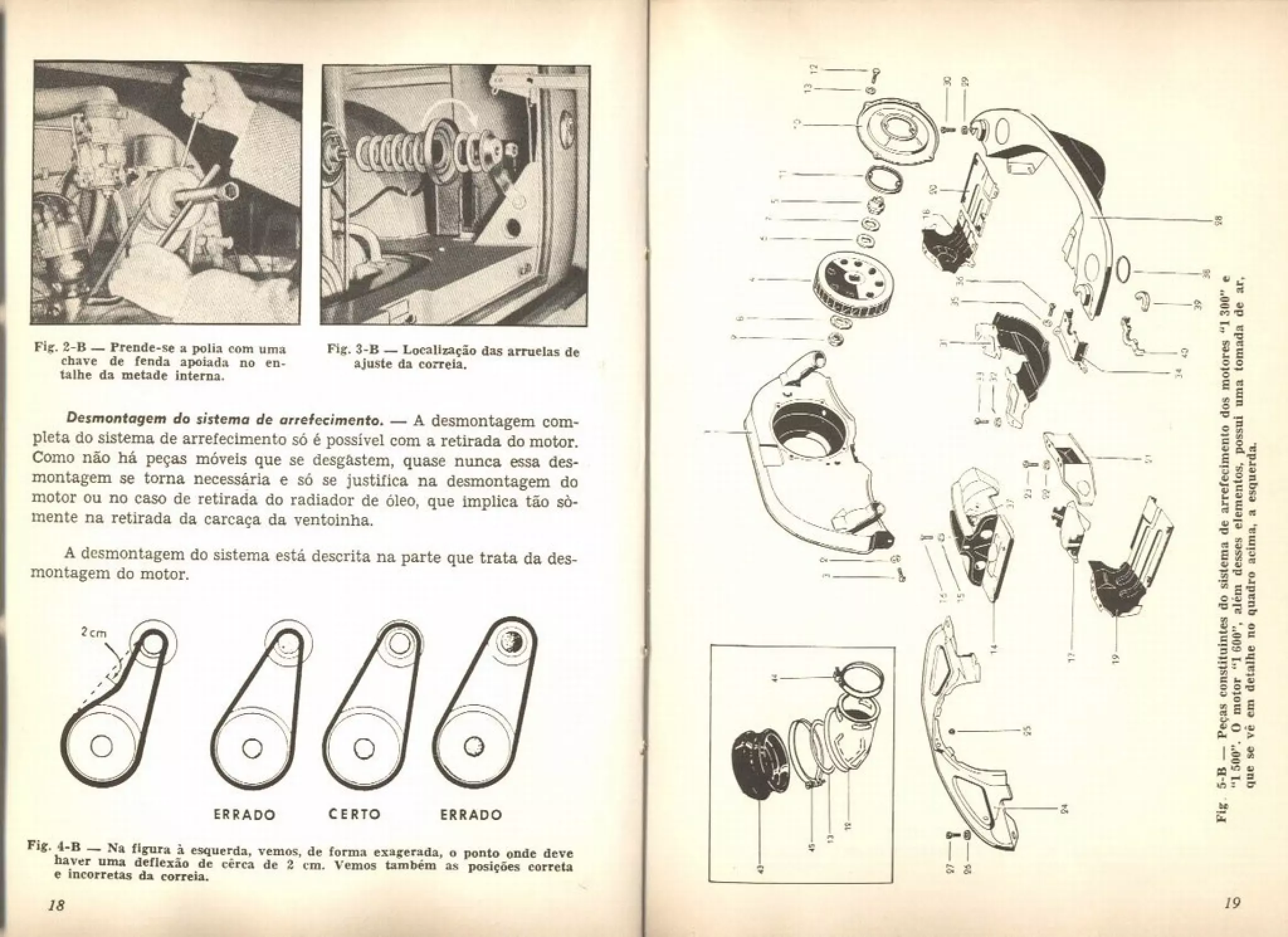 FUSCA e OU VW - LIVRO "Conheça seu Volkswagen AR" 151 pg