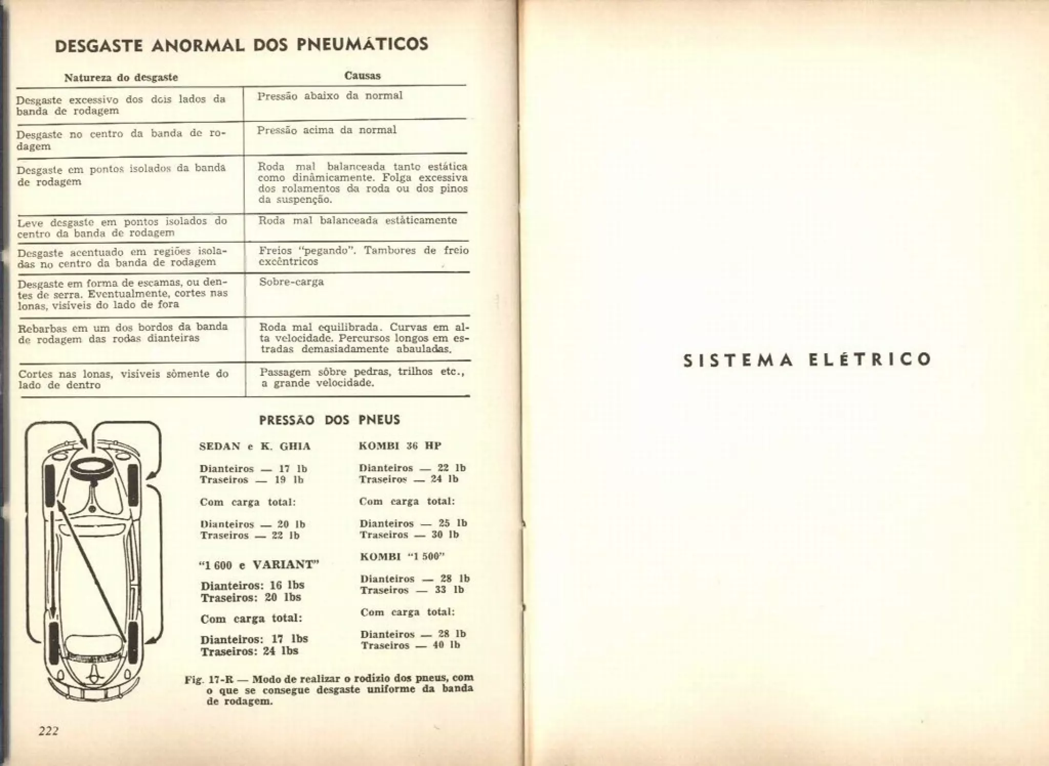 FUSCA e OU VW - LIVRO "Conheça seu Volkswagen AR" 151 pg