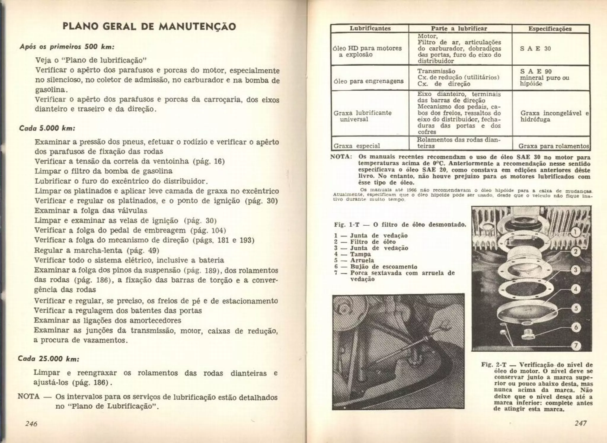 FUSCA e OU VW - LIVRO "Conheça seu Volkswagen AR" 151 pg