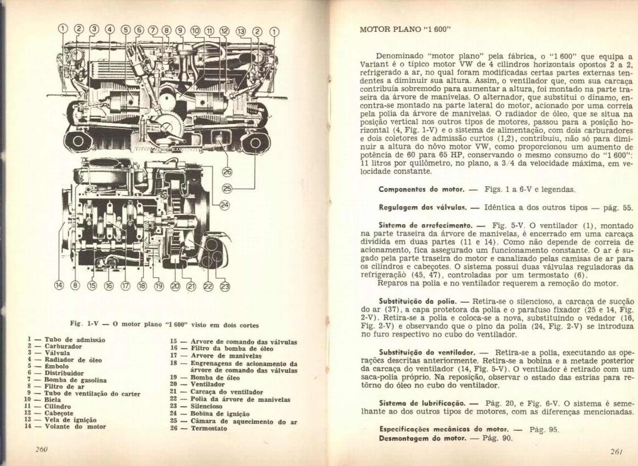 FUSCA e OU VW - LIVRO "Conheça seu Volkswagen AR" 151 pg