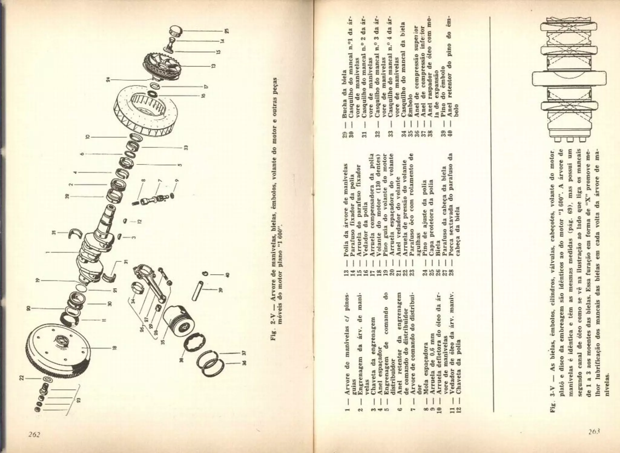 FUSCA e OU VW - LIVRO "Conheça seu Volkswagen AR" 151 pg