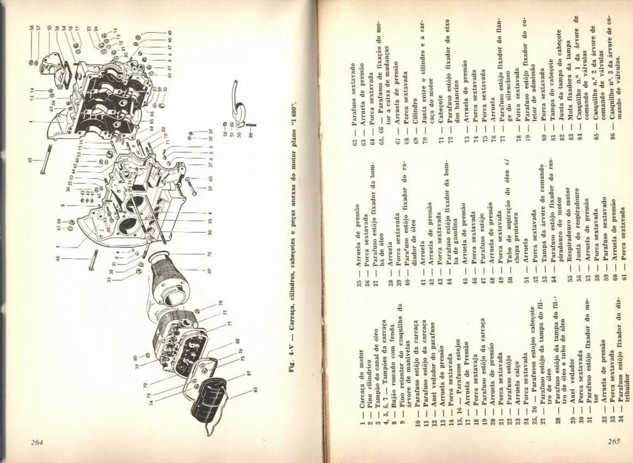 FUSCA e OU VW - LIVRO "Conheça seu Volkswagen AR" 151 pg