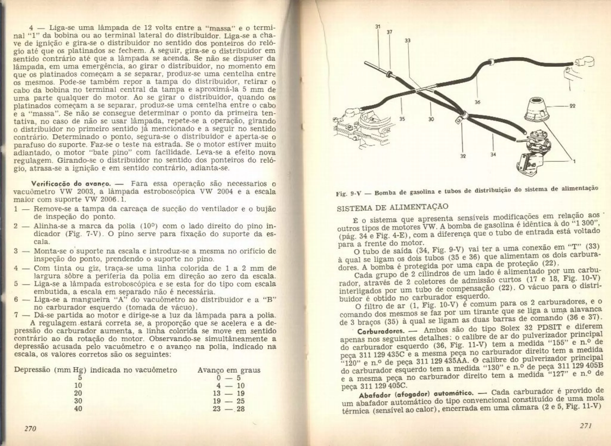 FUSCA e OU VW - LIVRO "Conheça seu Volkswagen AR" 151 pg