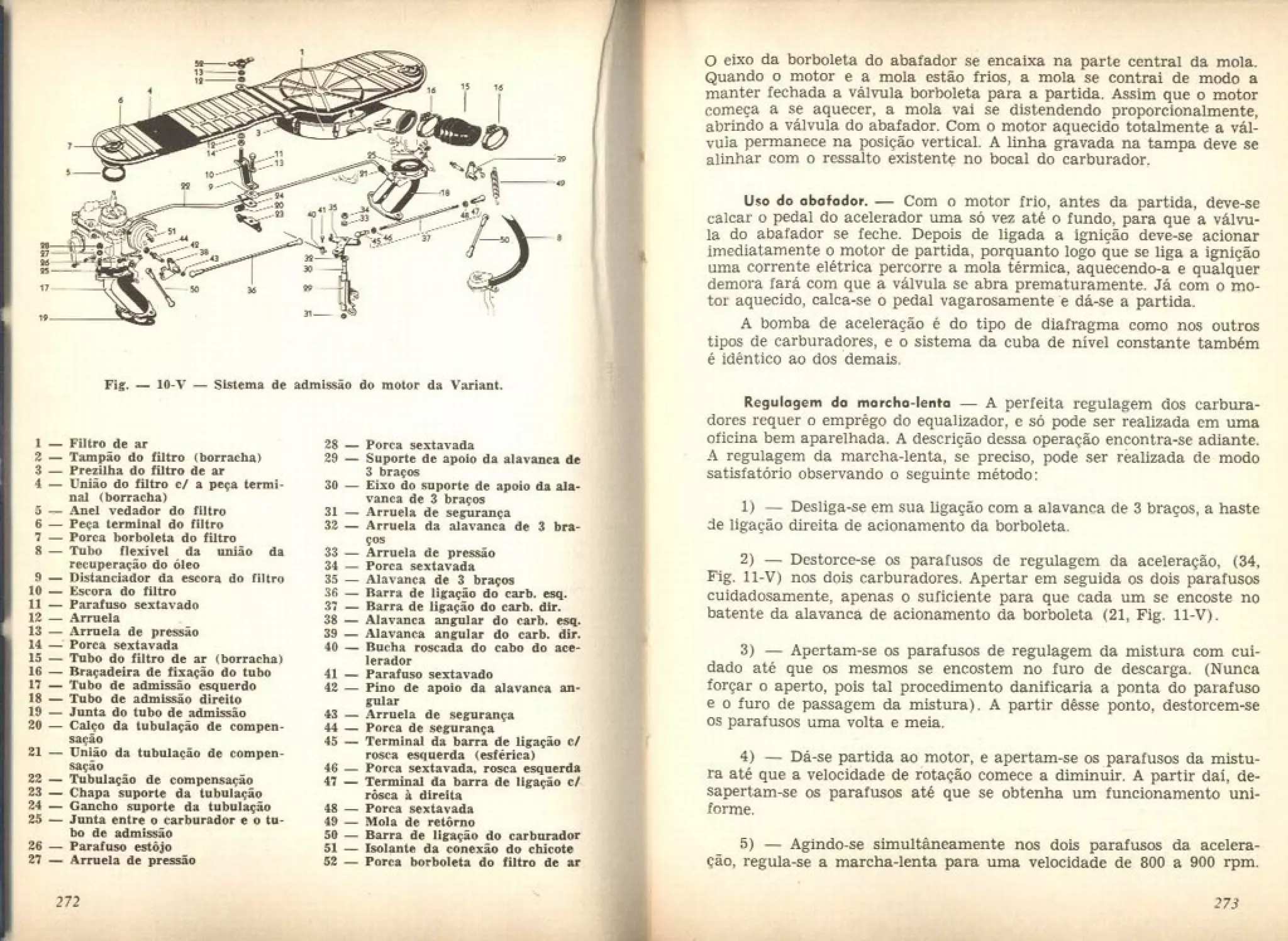 FUSCA e OU VW - LIVRO "Conheça seu Volkswagen AR" 151 pg
