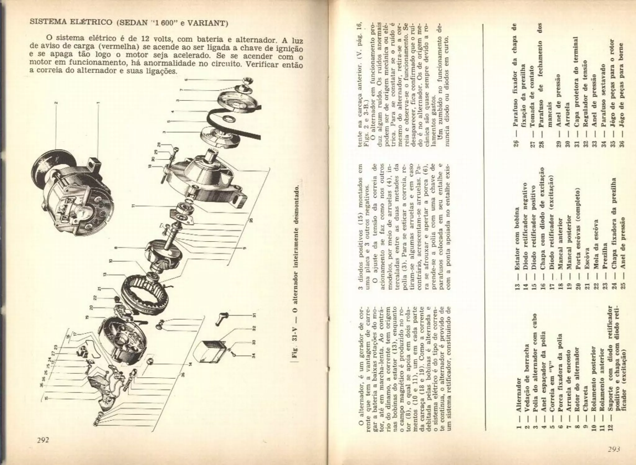 FUSCA e OU VW - LIVRO "Conheça seu Volkswagen AR" 151 pg