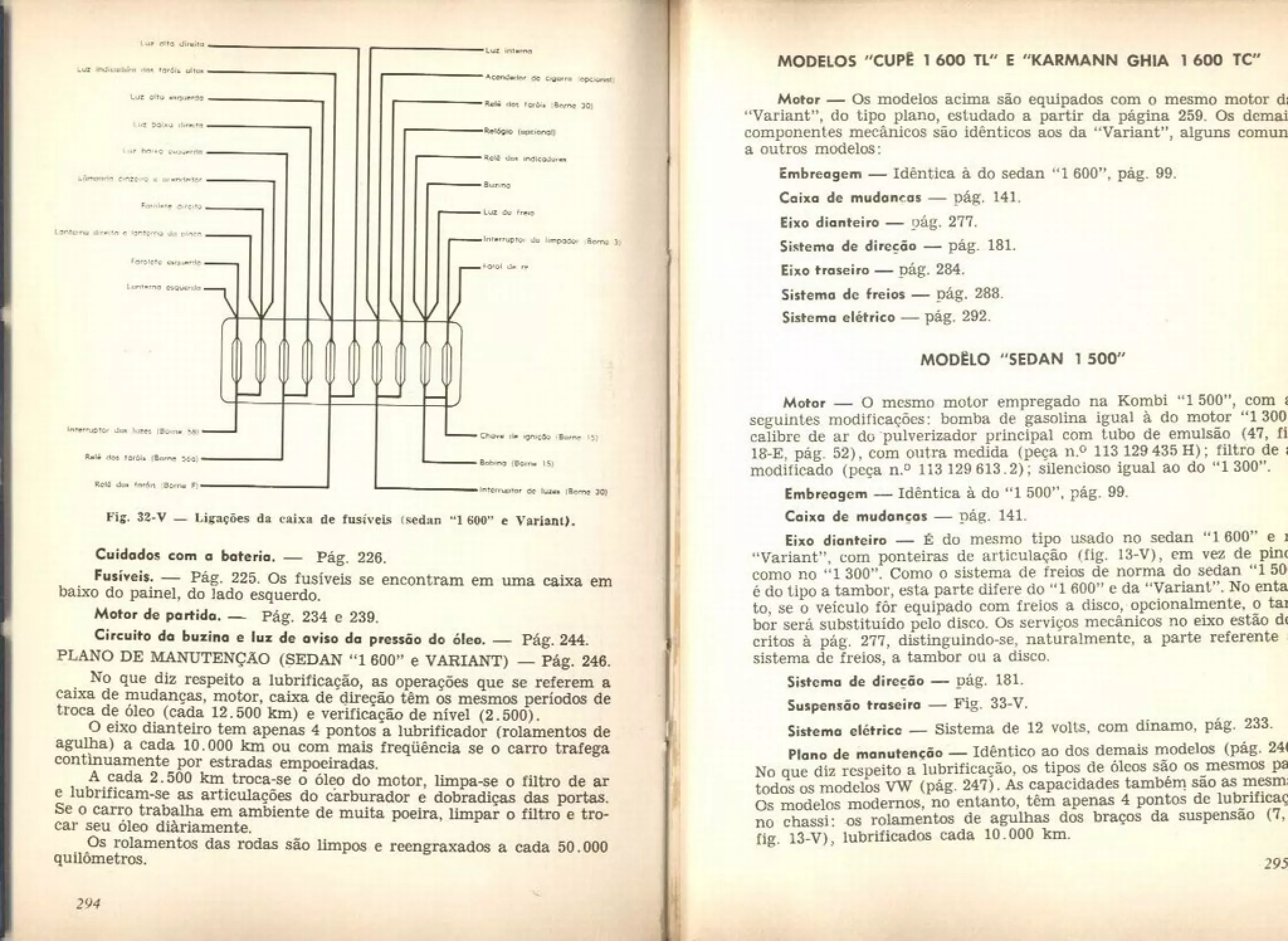 FUSCA e OU VW - LIVRO "Conheça seu Volkswagen AR" 151 pg