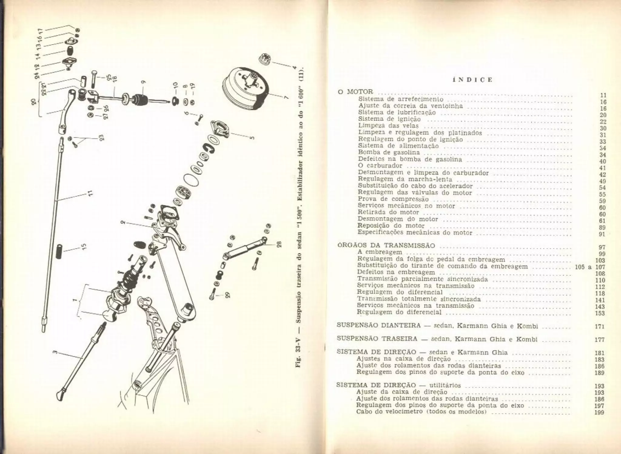 FUSCA e OU VW - LIVRO "Conheça seu Volkswagen AR" 151 pg