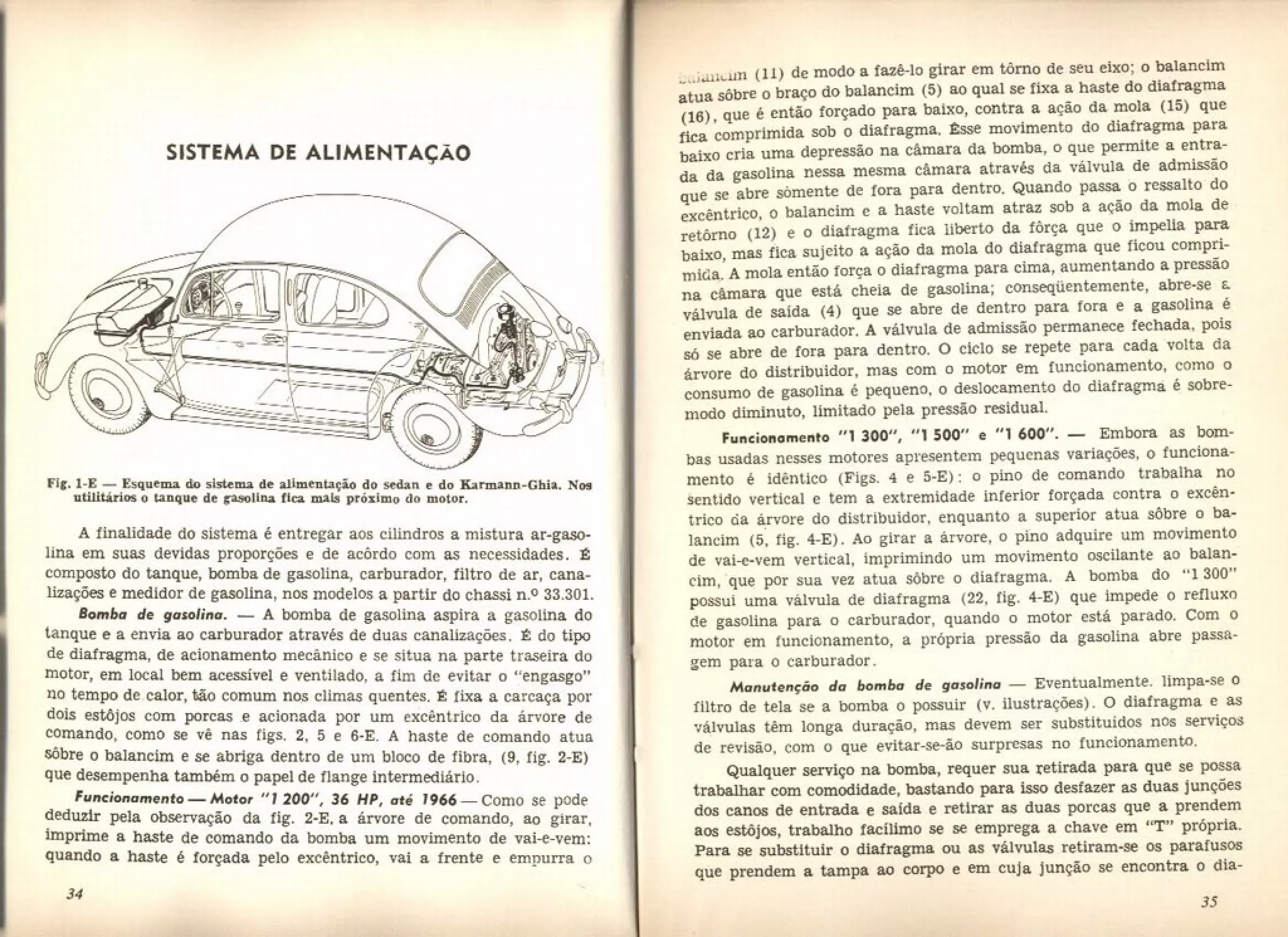 FUSCA e OU VW - LIVRO "Conheça seu Volkswagen AR" 151 pg