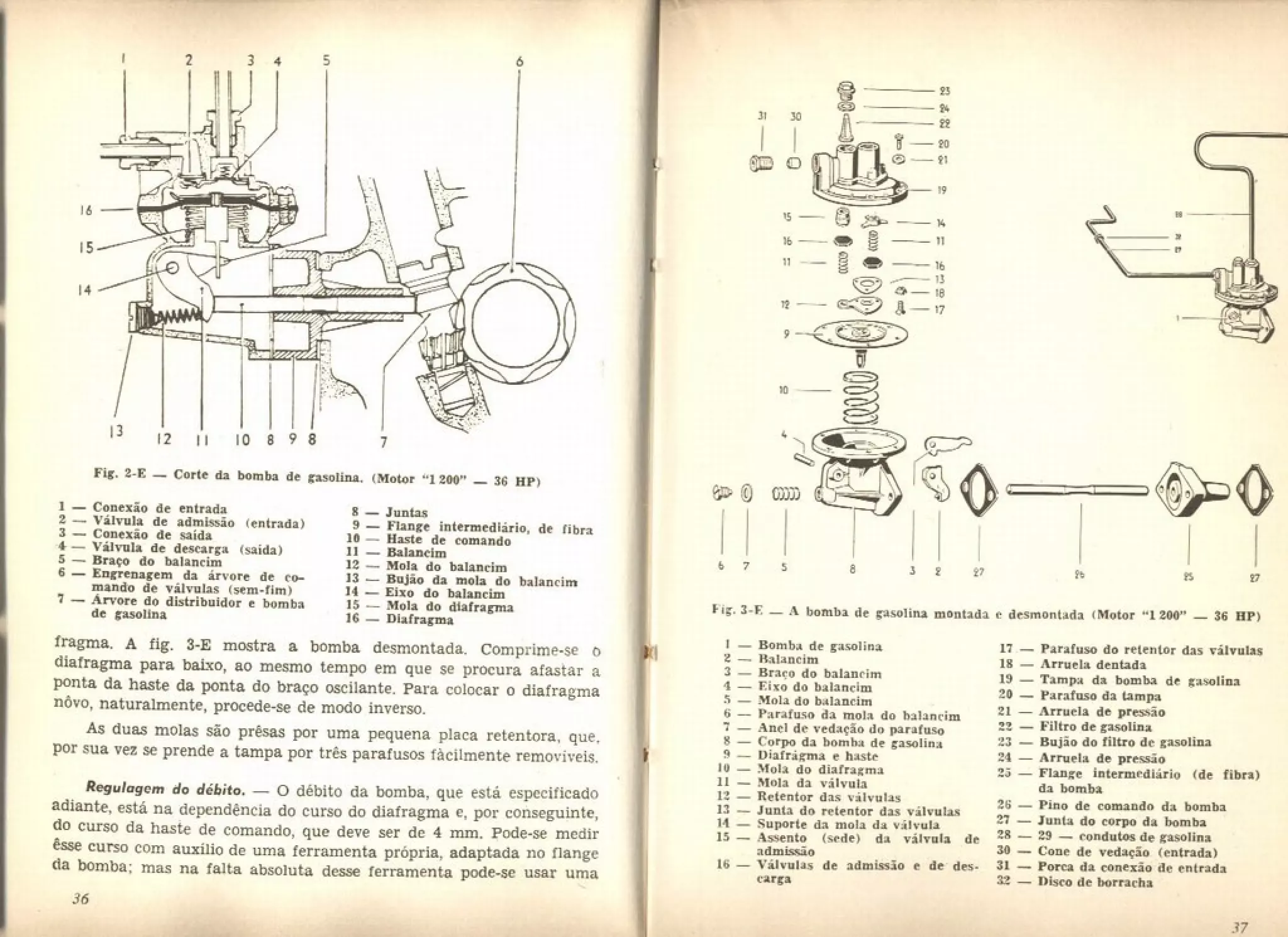 FUSCA e OU VW - LIVRO "Conheça seu Volkswagen AR" 151 pg