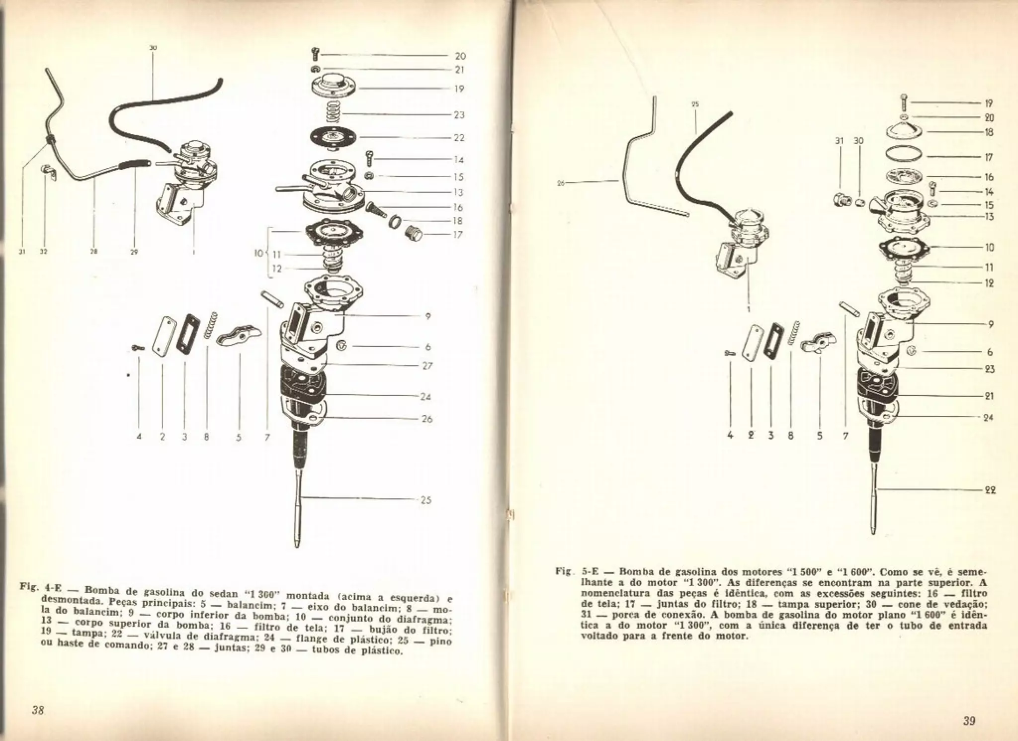 FUSCA e OU VW - LIVRO "Conheça seu Volkswagen AR" 151 pg