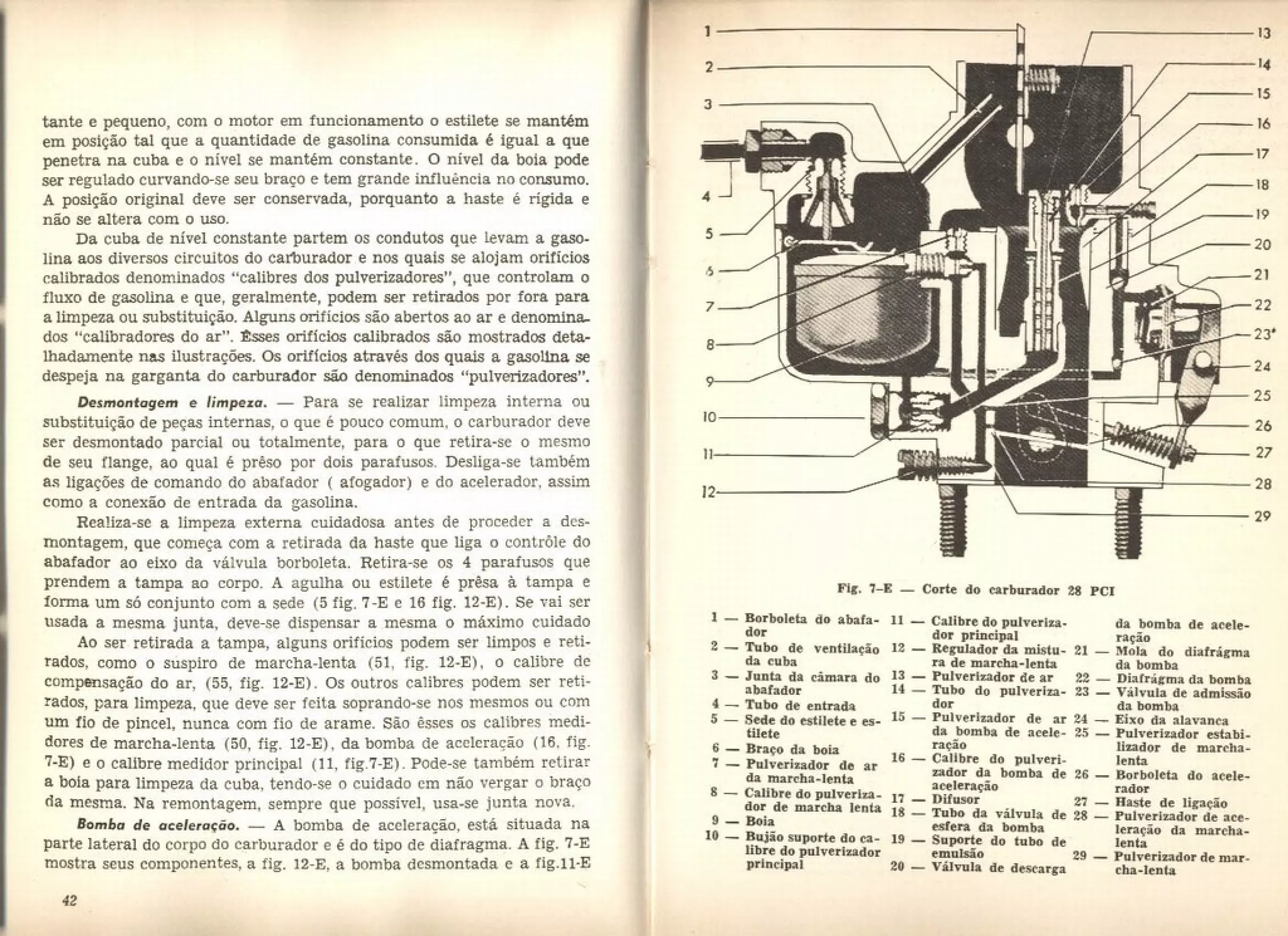 FUSCA e OU VW - LIVRO "Conheça seu Volkswagen AR" 151 pg