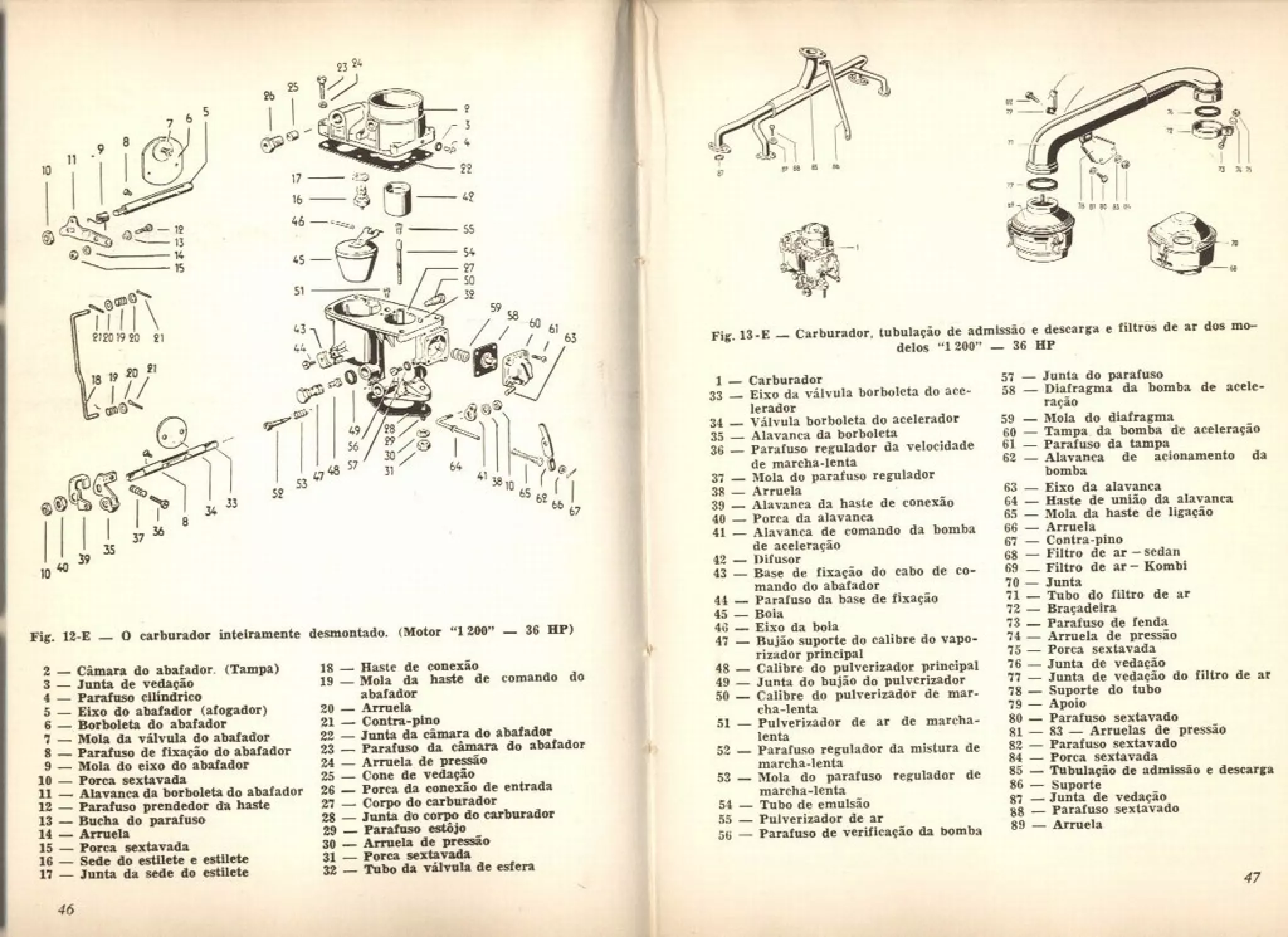 FUSCA e OU VW - LIVRO "Conheça seu Volkswagen AR" 151 pg