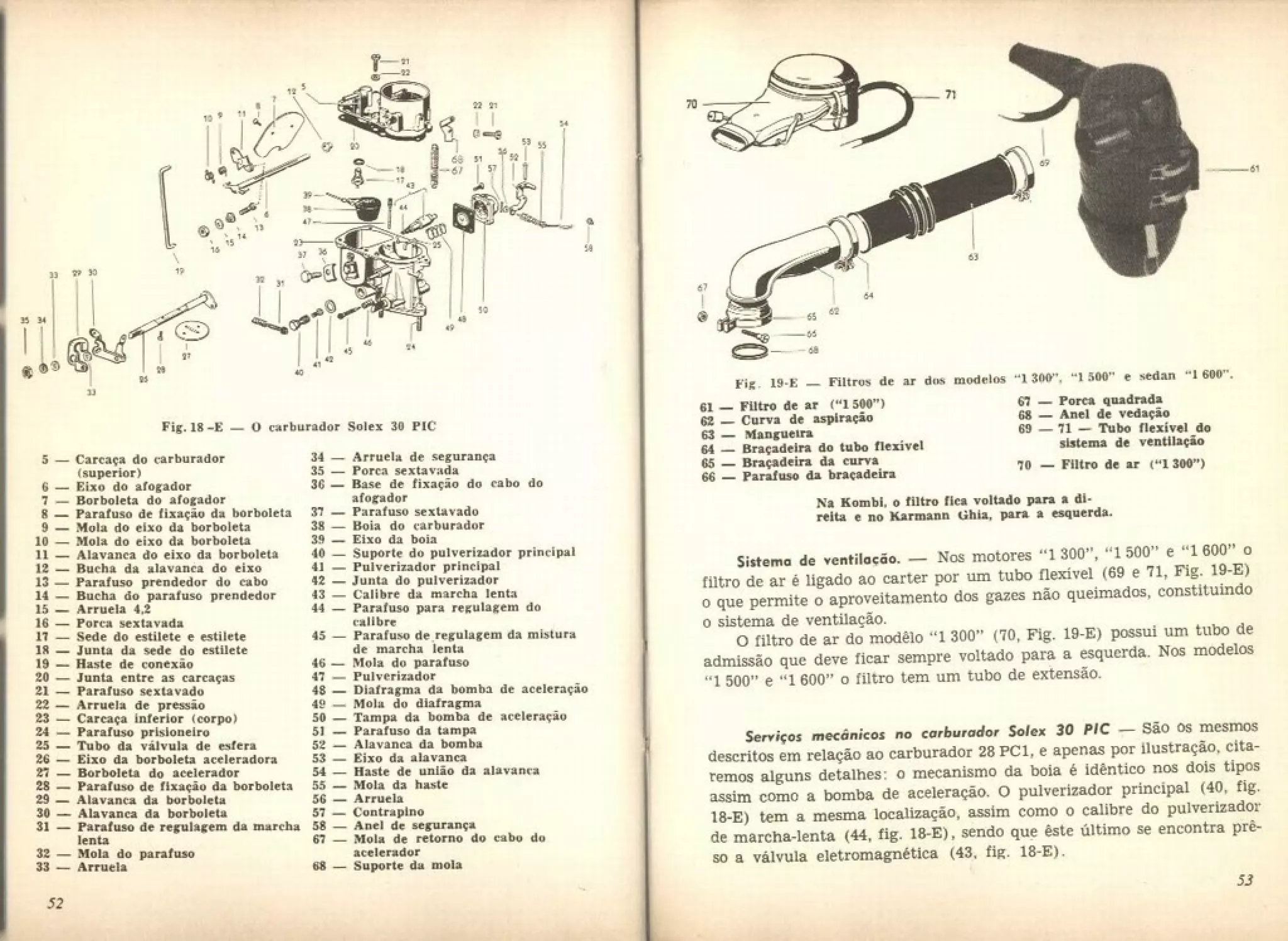 FUSCA e OU VW - LIVRO "Conheça seu Volkswagen AR" 151 pg